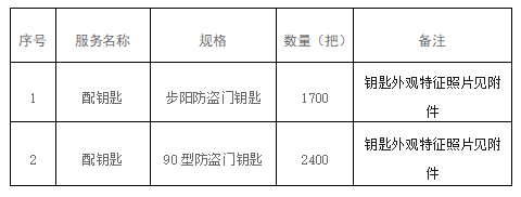 1753056728685.png